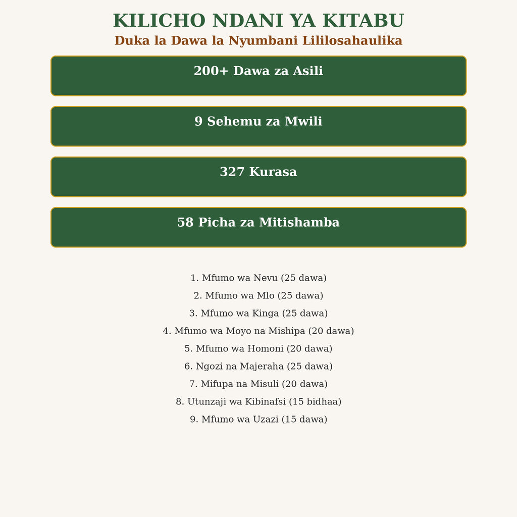 Duka la Dawa la Nyumbani Lililosahaulika - PDF Ebook | Dawa 200+ za Asili
