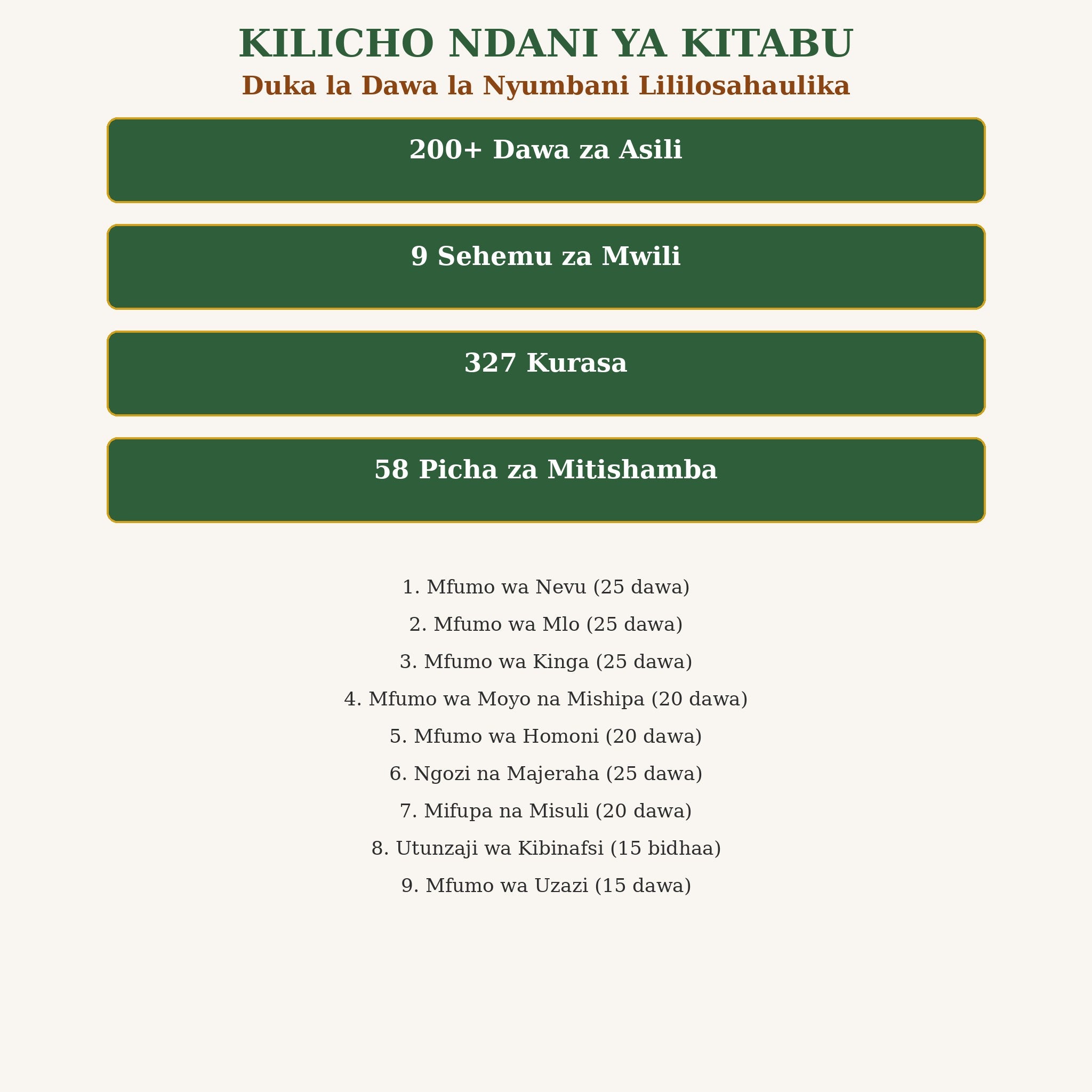 Duka la Dawa la Nyumbani Lililosahaulika - PDF Ebook | Dawa 200+ za Asili